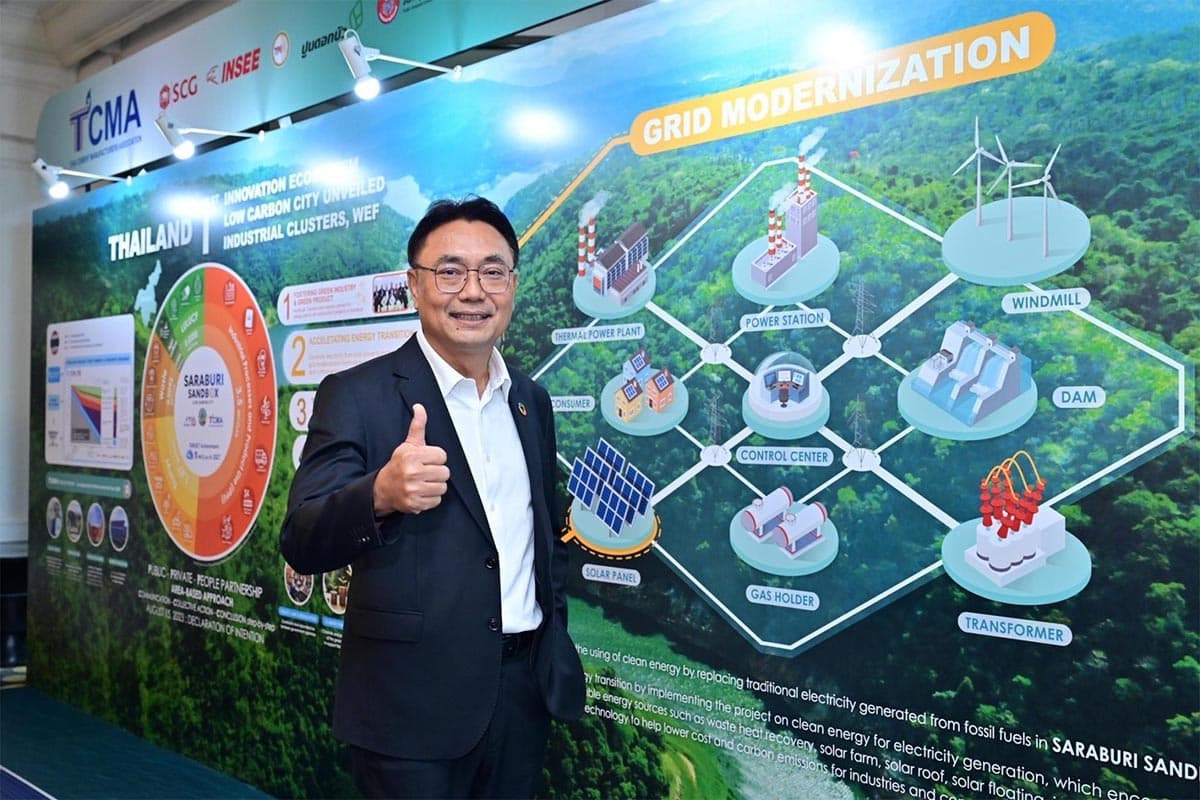 tcma_saraburi_sandbox_low_carbon_green_energy_SPACEBAR_Photo02_52ca3678ad.jpg