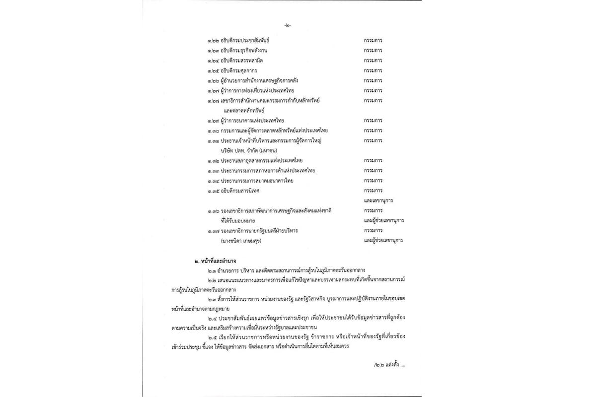 thai-government-establishes-center-to-monitor-middle-east-conflict-impact-SPACEBAR-Photo02.jpg