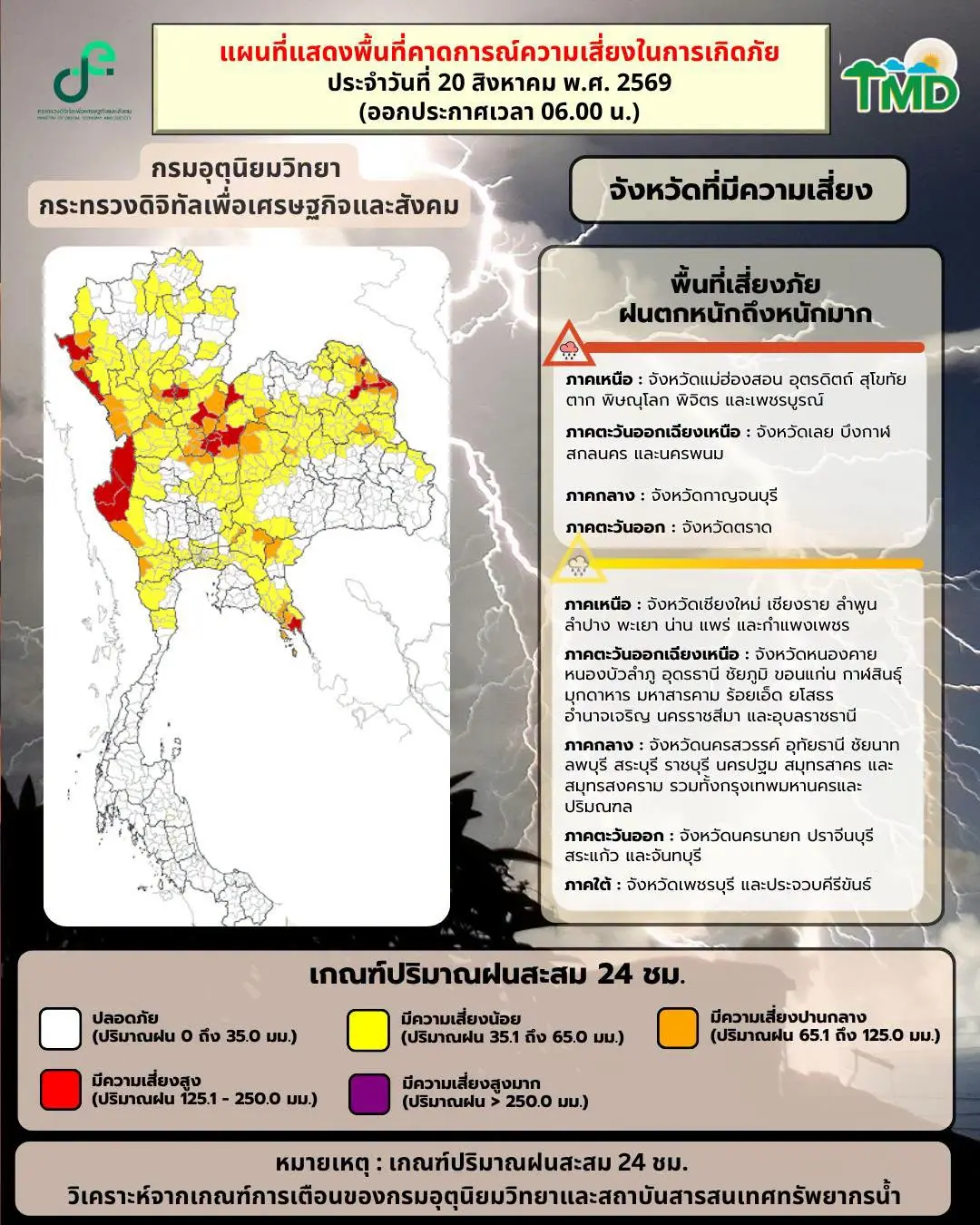 thai-weather-warning-no-10-heavy-rain-2026-08-20-1.jpeg