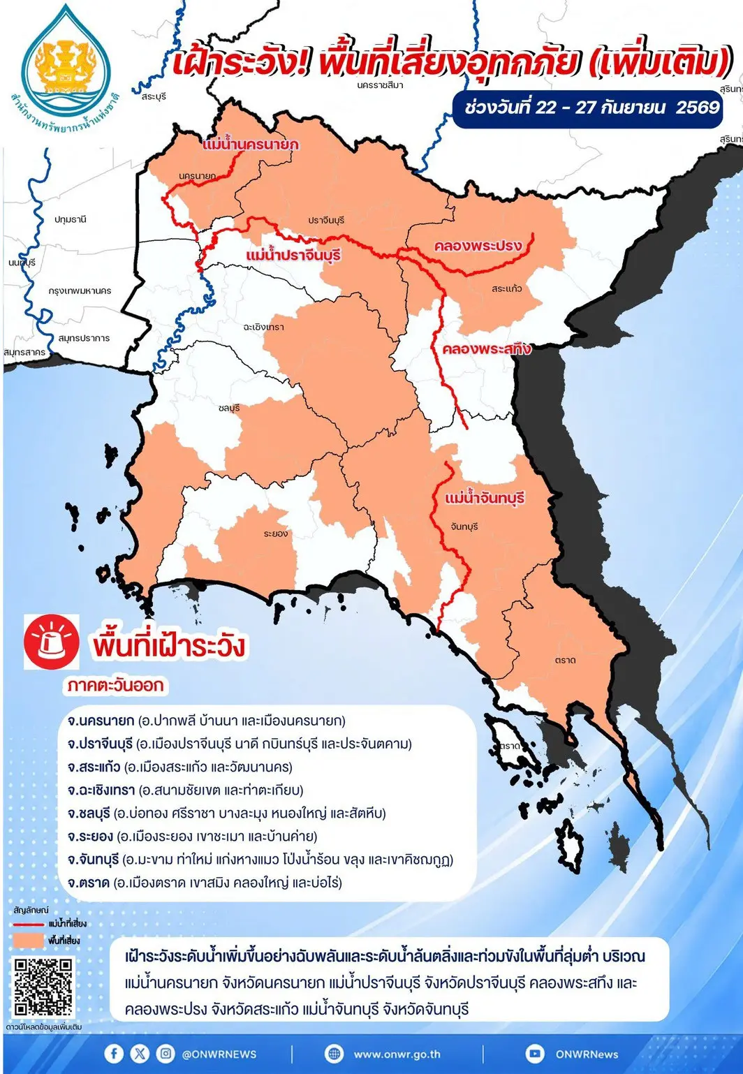 thailand-heavy-rain-flood-warning-guide-5.jpg