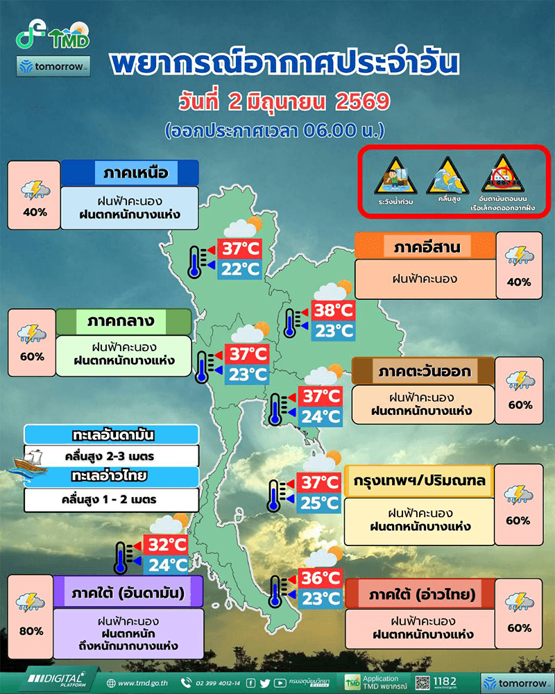 thailand-heavy-rain-warning-june-2-7-east-south-flash-flood-risk-SPACEBAR-Photo-V02.png