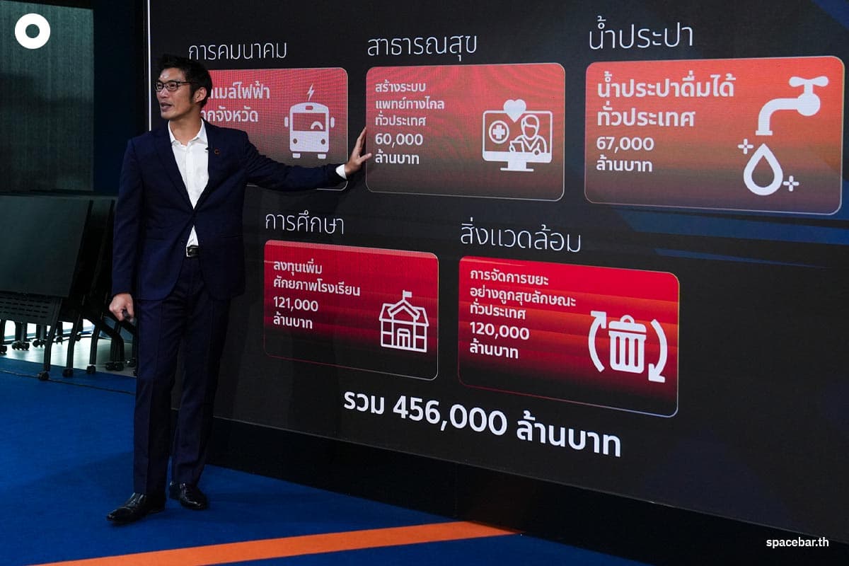 thanathorn_oppose_the_loan_to_be_used_in_the_digital_money_distribution_project_SPACEBAR_Photo02_3788920a3d.jpg