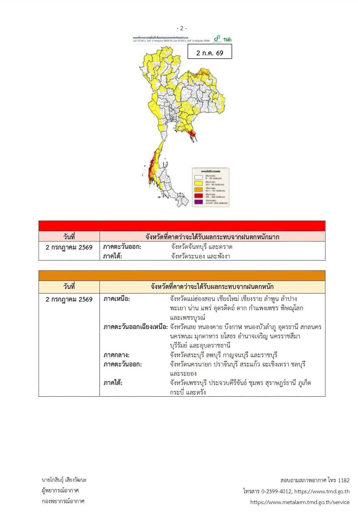 tmd-heavy-rain-warning-july-2-3-flood-risk-thailand-SPACEBAR-Photo01.jpg