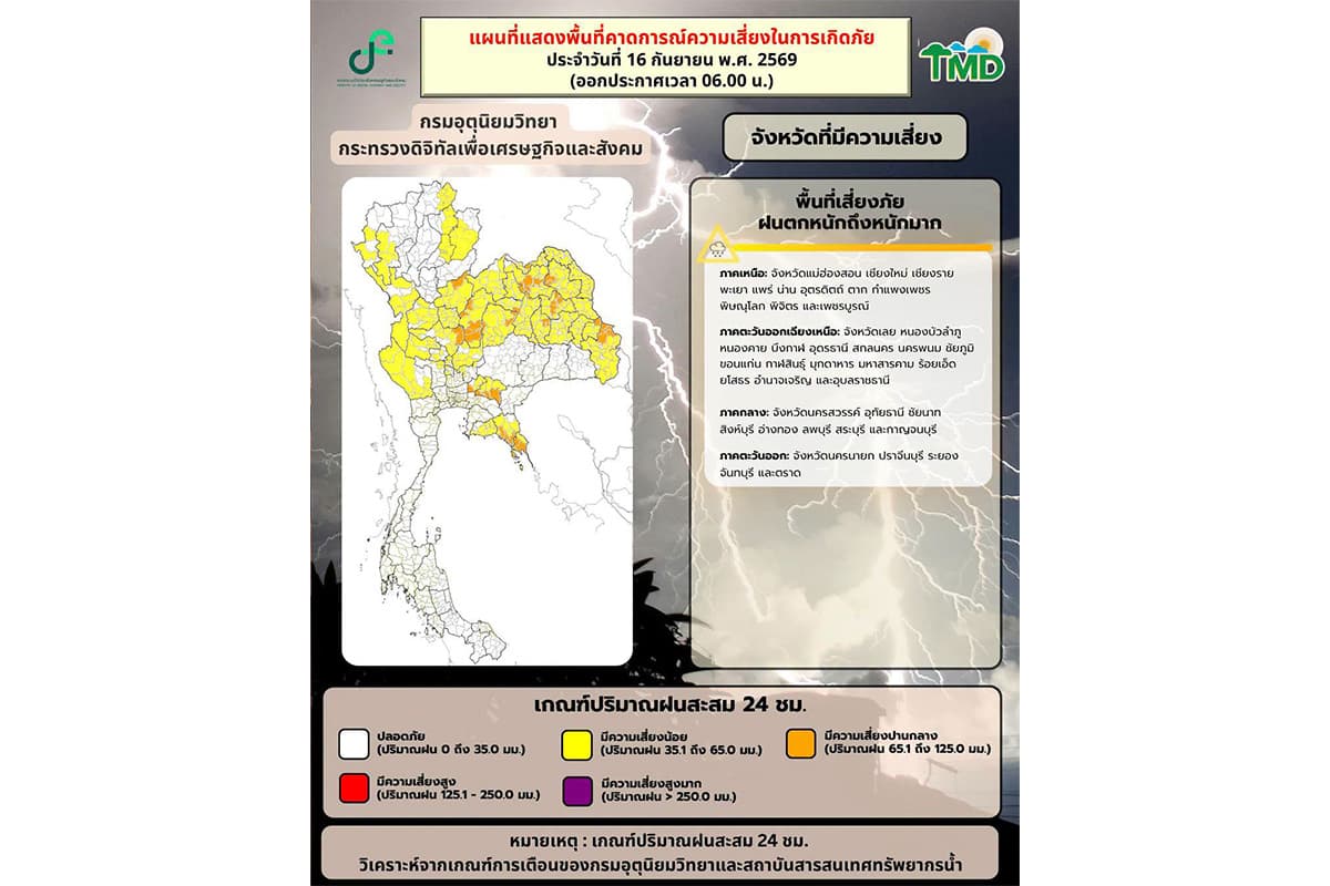 tmd-warns-heavy-rain-china-cold-airmass-sep-17-20-2026-SPACEBAR-Photo01.jpg