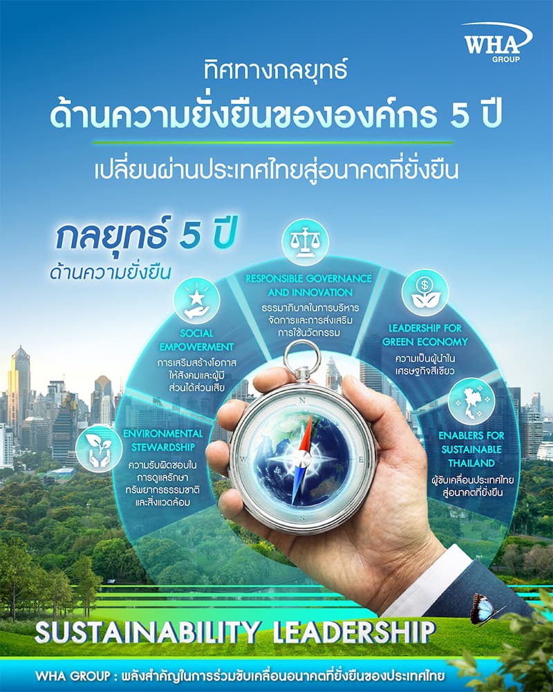 wha-net-positive-impact-SPACEBAR-Photo V02.jpg