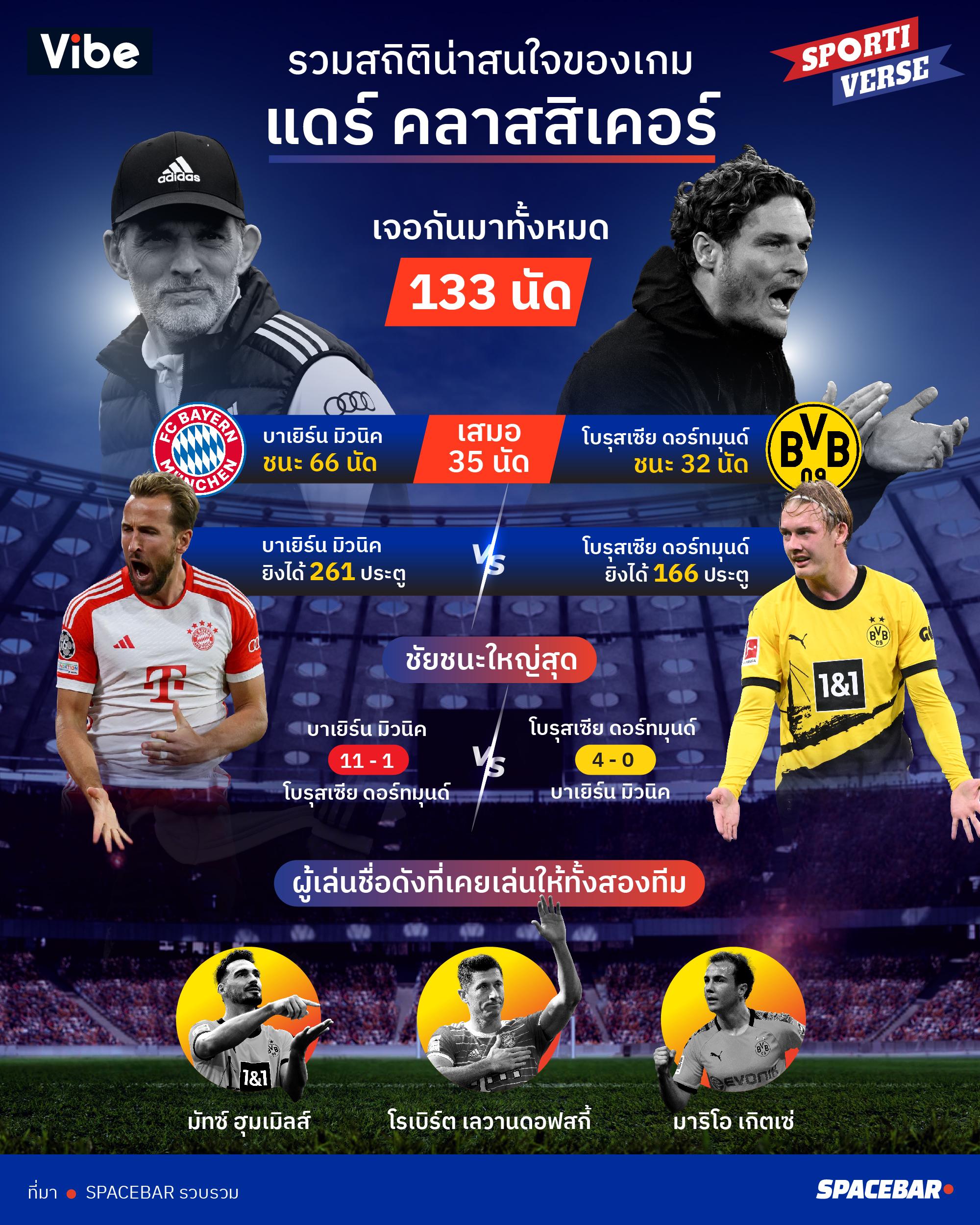 AW-Info Bayern+Dothmun.jpg