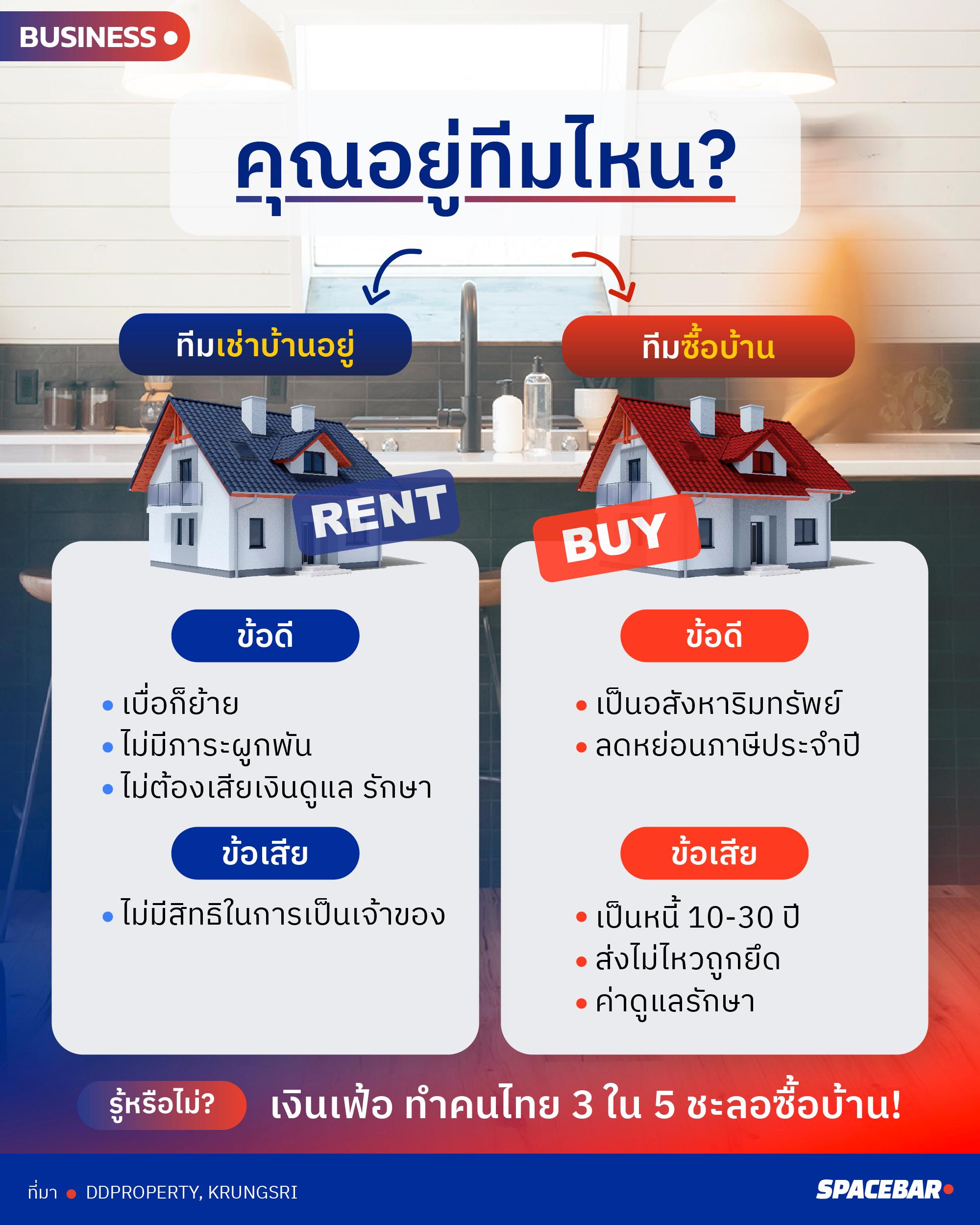 Economy-Borrowing-money-buy-house-or-renting-which-better.jpg