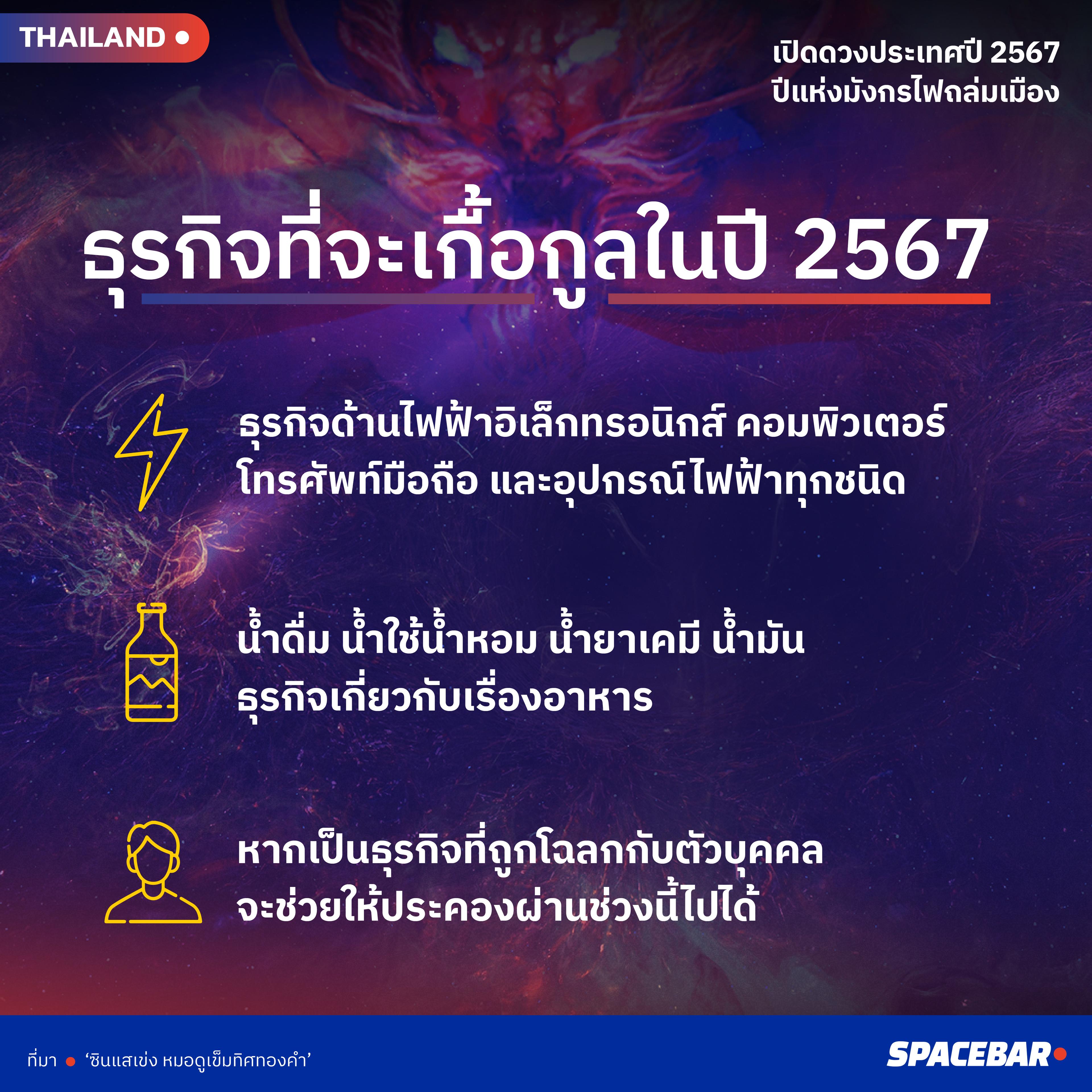 INFO-thailand-horoscope-2024-sinsae-02.jpg