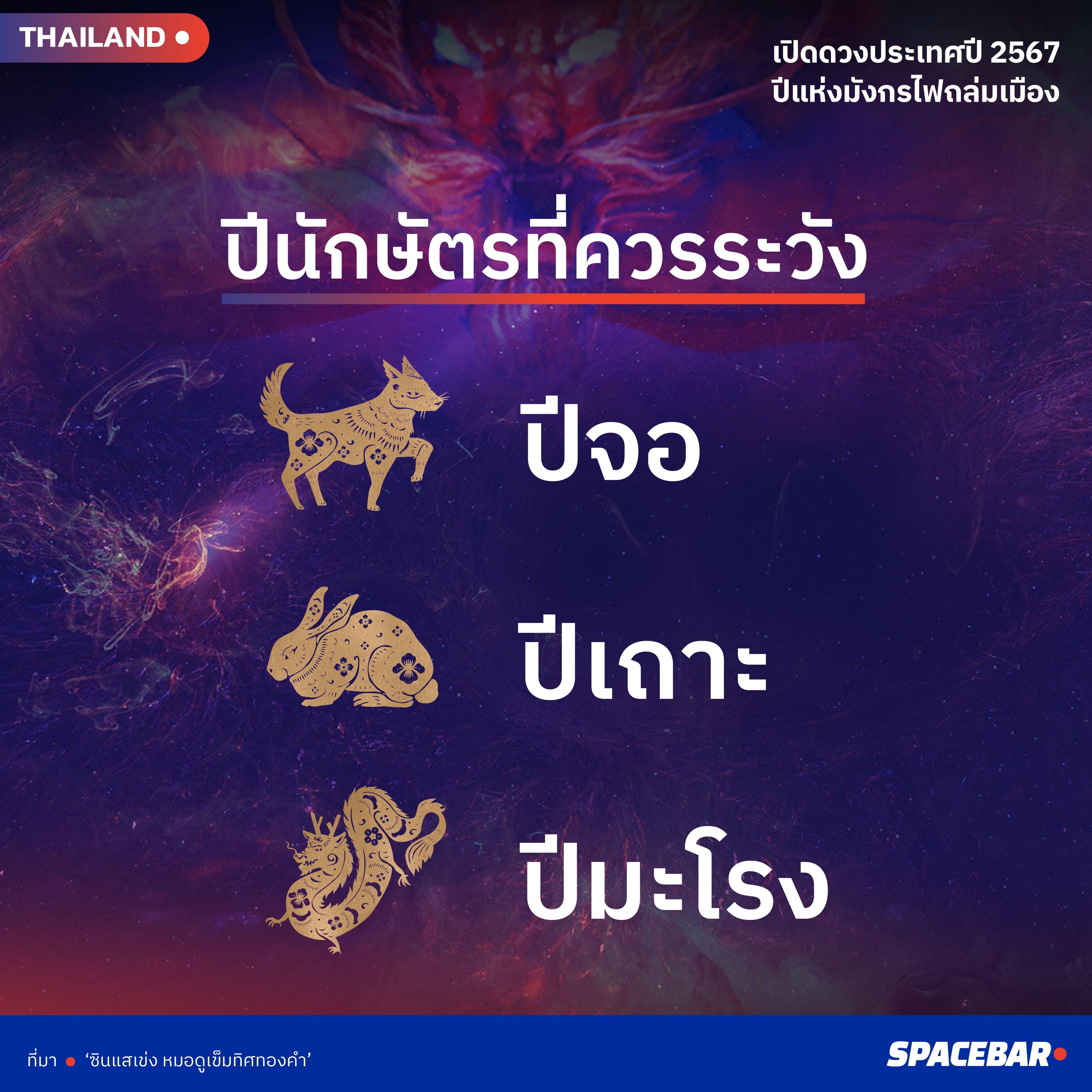 INFO-thailand-horoscope-2024-sinsae-03.jpg