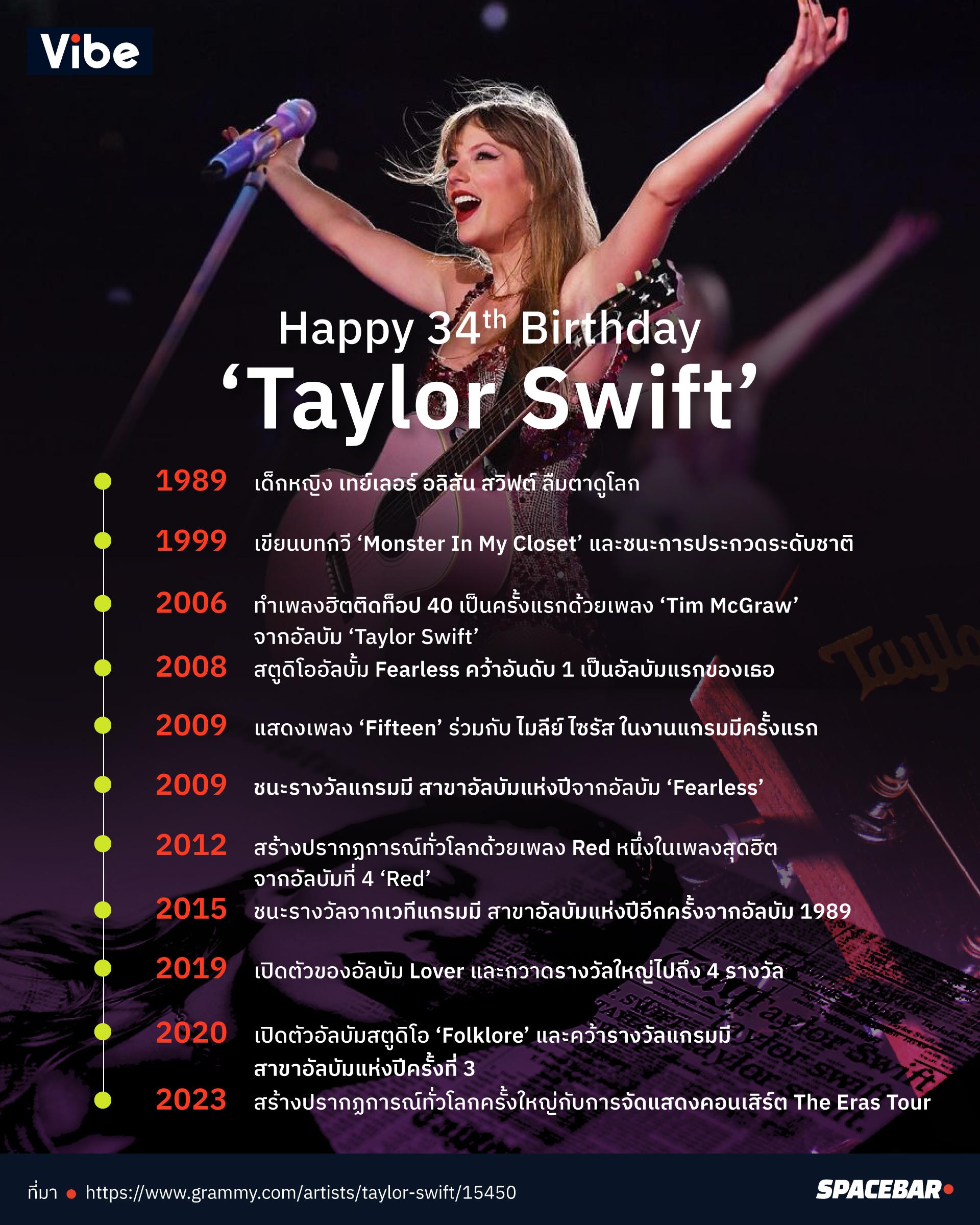On-This-Day-Happy-Birthday-34-Years-Old-Taylor-Swift.jpg
