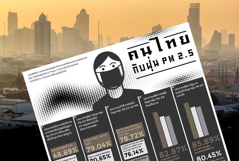 Poll-shows-that-Thai-people-are-worried-about-PM2.5-and-see-the-government-as-unable-to-solve-the-problem-SPACEBAR-Thumb.jpg