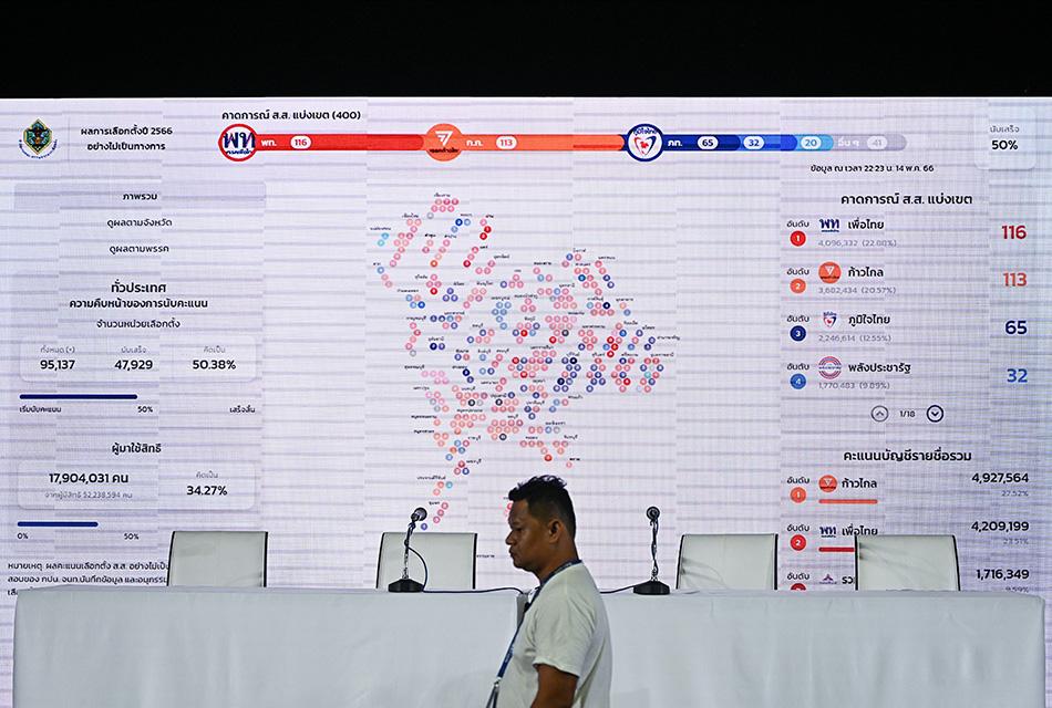 Thailand-Election-Process-Improved-SPACEBAR-Thumbnail