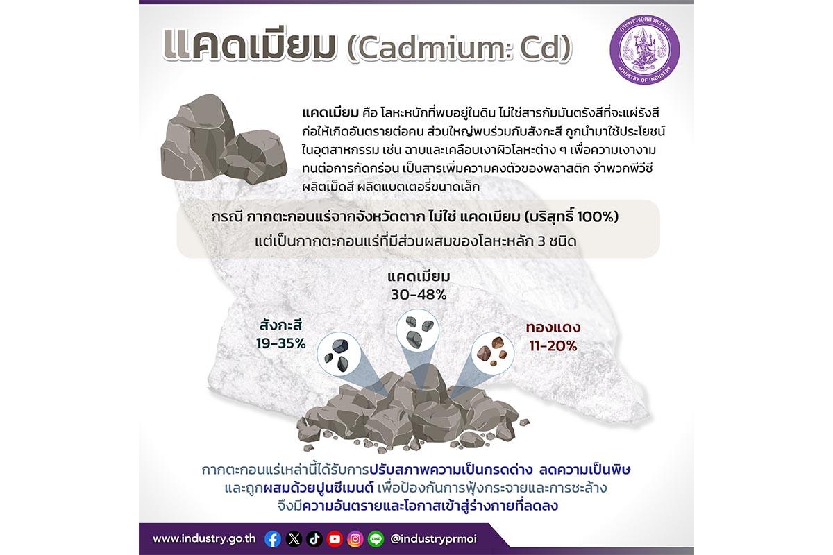 fti-cadmium-problem-long-term-solution-proposal-SPACEBAR-Photo01.jpg