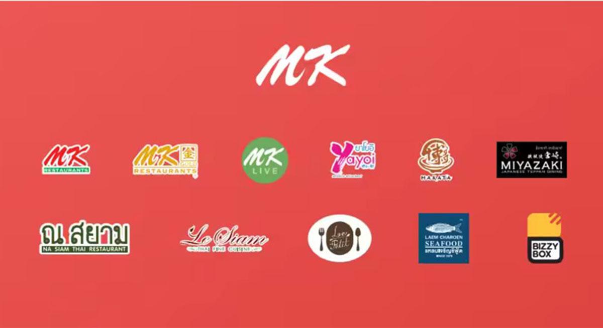 mk-suki-logo-m-change-new-look-start-24-october-2023-SPACEBAR-Photo02.jpg