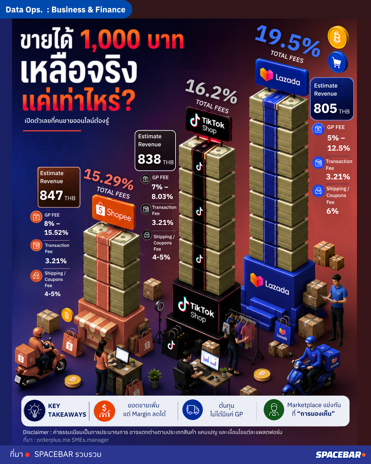 ค่า gp_21.06 (1).png