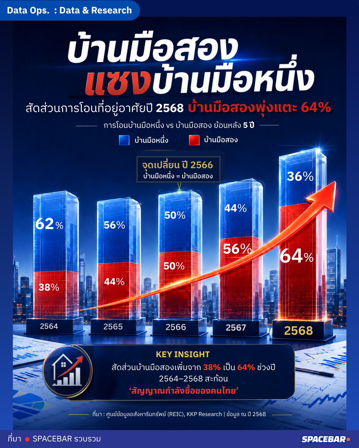 บ้านมือสอง_10.58.png