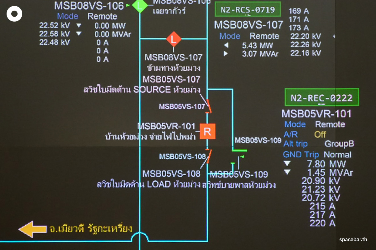 Anutin_terminates_the_power_supply_of_call_center_gangs_SPACEBAR_Photo06_e7cc157de8.jpg
