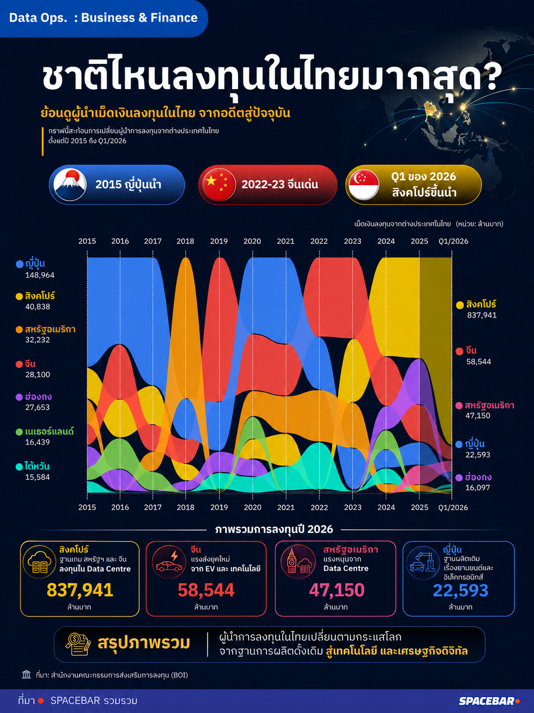 Thai FDI 4K with Frame.png