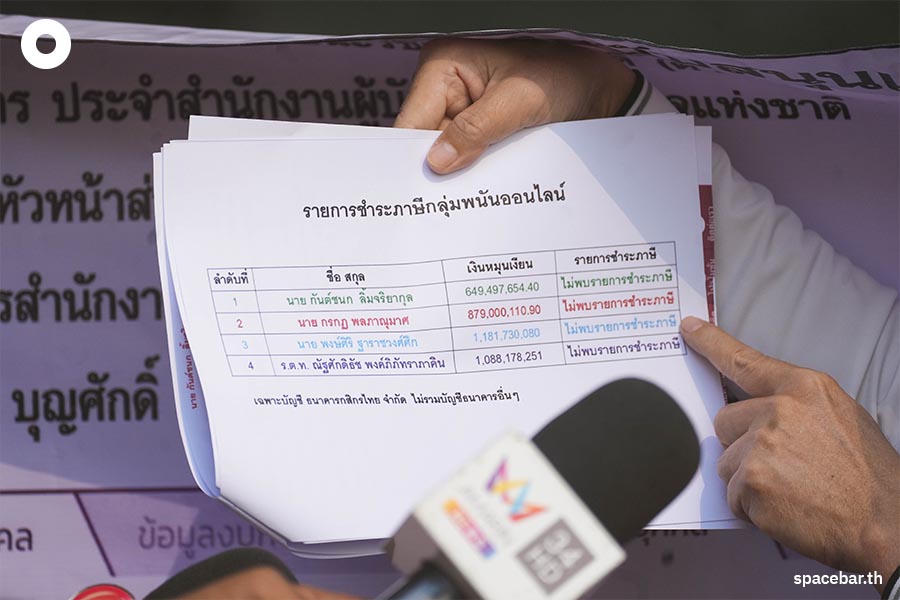 atchariya_rueang_rat_ta_na_phong_police_thailand_gambling_sites_money_laundering_SPACEBAR_Photo03_2cedb5b784.jpeg