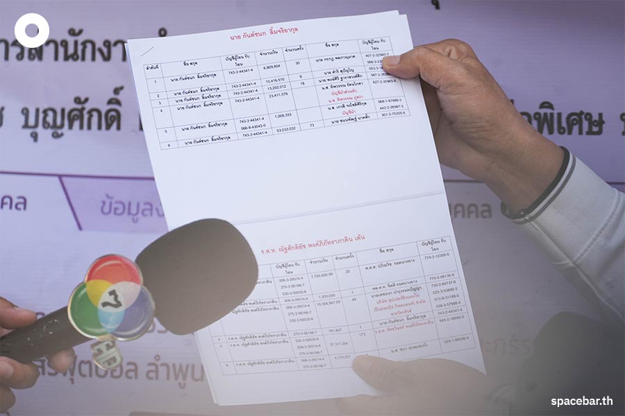 atchariya_rueang_rat_ta_na_phong_police_thailand_gambling_sites_money_laundering_SPACEBAR_Photo08_25291639e6.jpeg