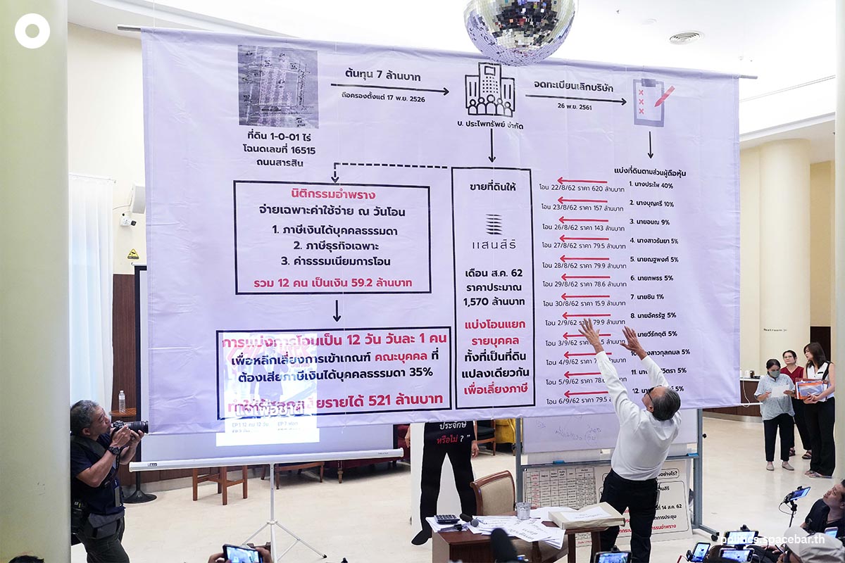 chuwit_taksin_sretta_pheuthai_party_selling_land_to_avoid_taxes_SPACEBAR_Photo11_f925c4ea8a.jpeg